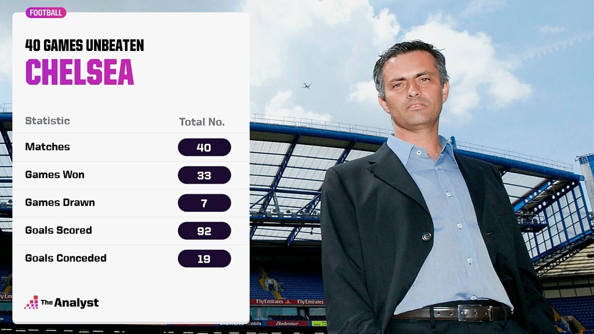 Monaco trong thời kỳ hoàng kim